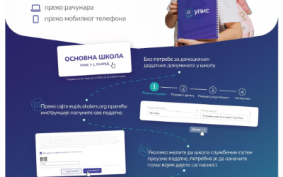 ОБАВЈЕШТЕЊЕ