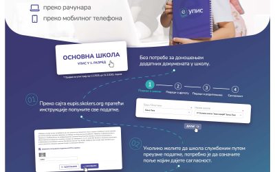 ОБАВЈЕШТЕЊЕ